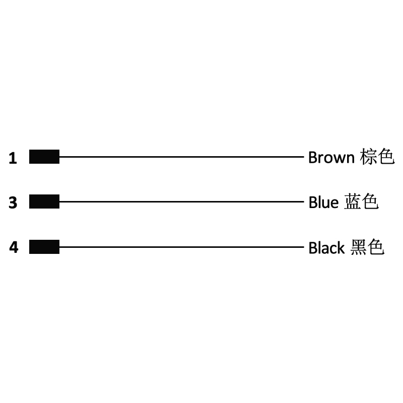M5 3pins A code male straight cable,unshielded,PVC,-40°C~+105°C,26AWG 0.14mm²,brass with nickel plated screw